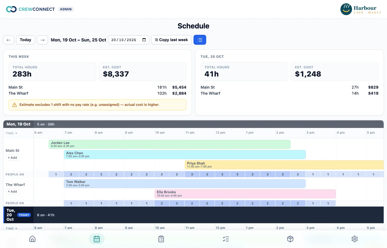 Schedule grid with coloured shifts per person and a people-on strip